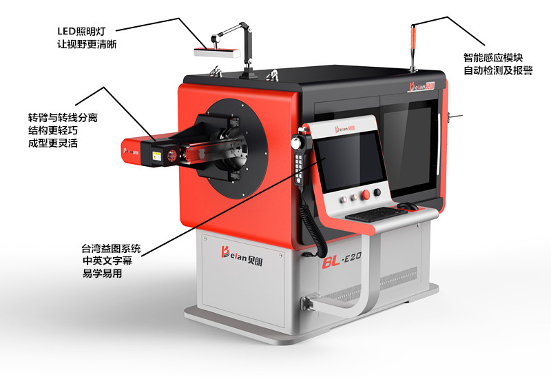 千斤頂手搖桿線材折彎機BL-3D-51200