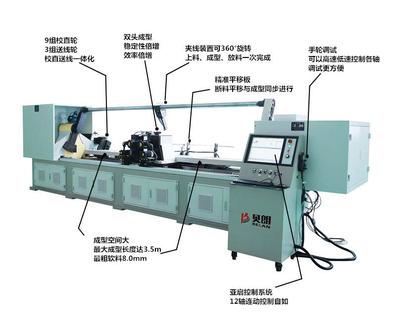 雙頭汽車座椅鋼絲折彎機