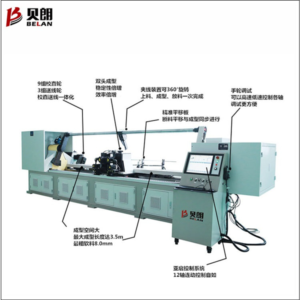 貝朗雙頭線材折彎機示意圖