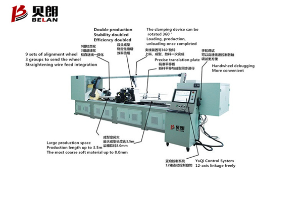 貝朗鋼絲折彎?rùn)C(jī)器，是您滿(mǎn)意的選擇
